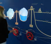 Ausgeglichener Wasserstand und Wasserschutzverbände